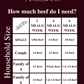 Bulk 1/8 Beef Deposit