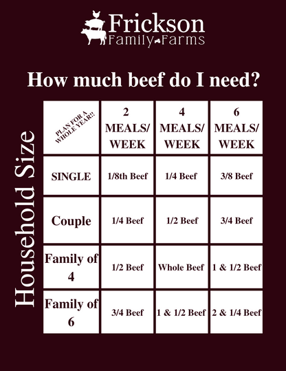 Whole Beef DEPOSIT ONLY - (Custom Cut)