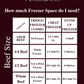 Bulk Whole Beef Deposit