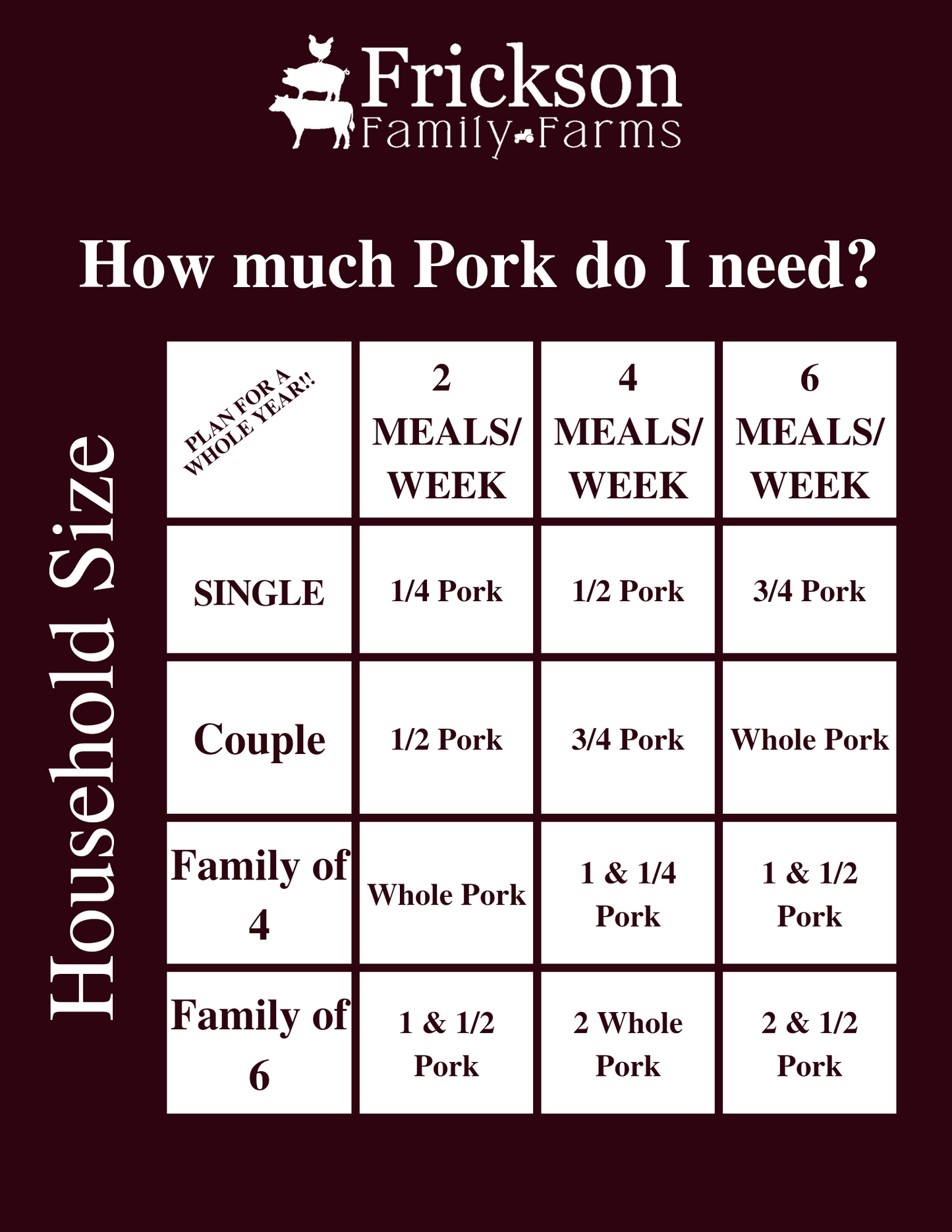 Whole Heritage Hog DEPOSIT