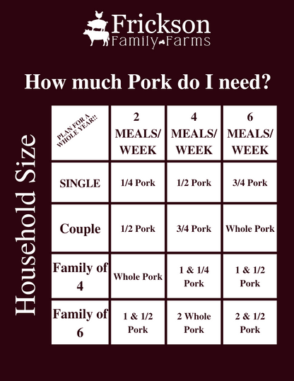 Whole Heritage Hog DEPOSIT ONLY - (Custom Cut)